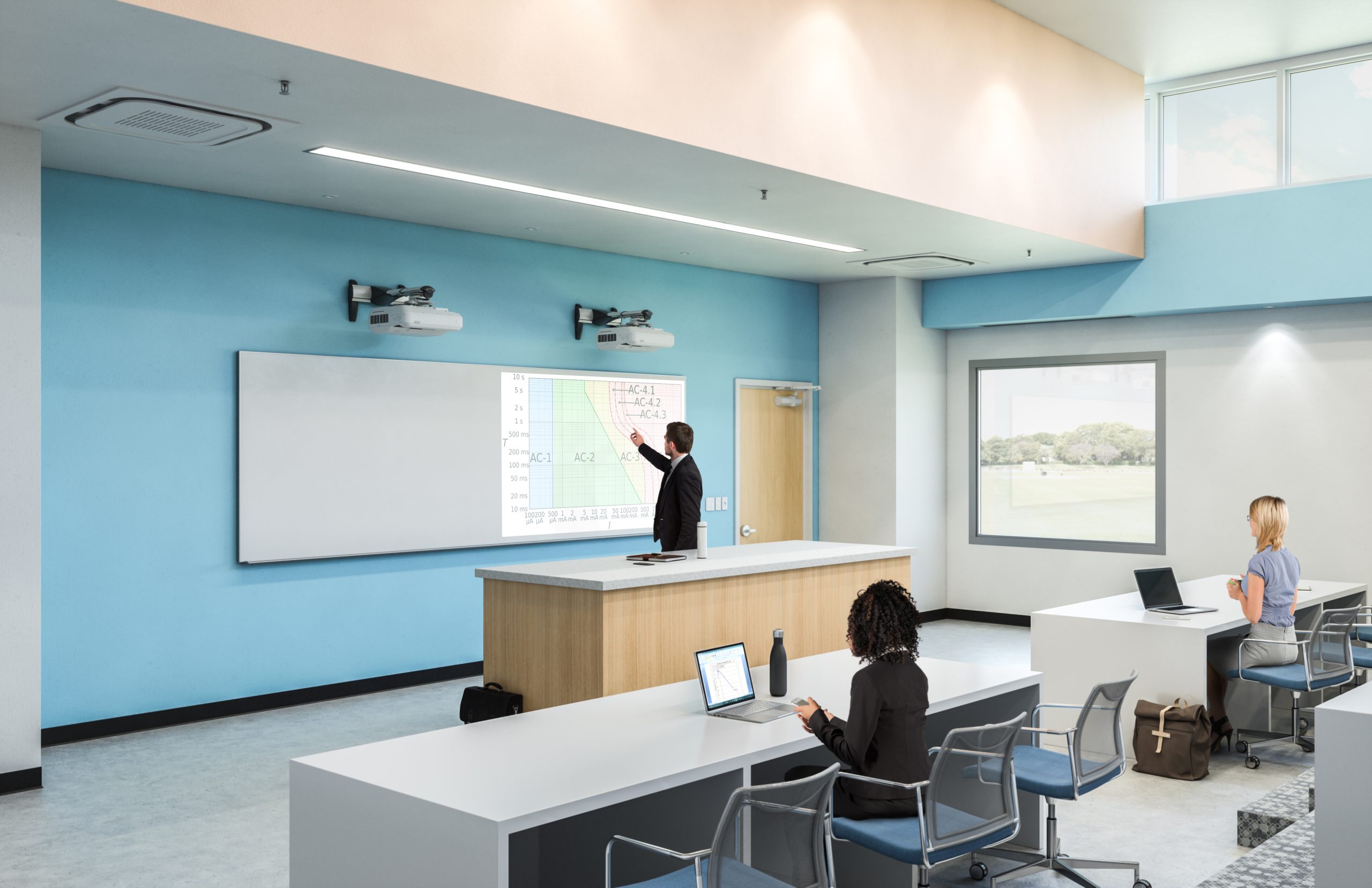ClassRoom-IDEA Panoramic